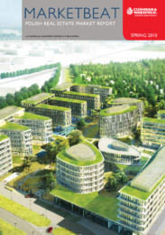 Marketbeat Polska Spring 2010