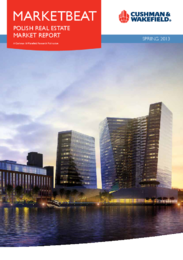 Marketbeat Polska Spring 2013