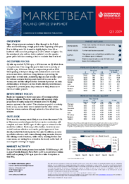 Marketbeat Polska Q3 2009