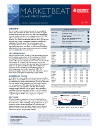 Polish Office Market Q1 2011