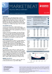 Polish Office Market Q2 2010