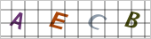 secure