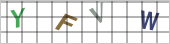 secure